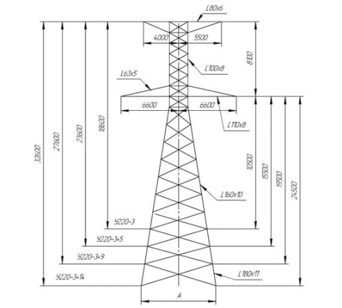Анкерно-угловые опоры ЛЭП в Солигорске с доставкой по РБ