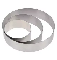 Оцинкованные обечайки