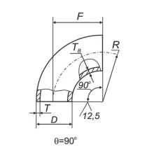 Отводы 90 в ВУС