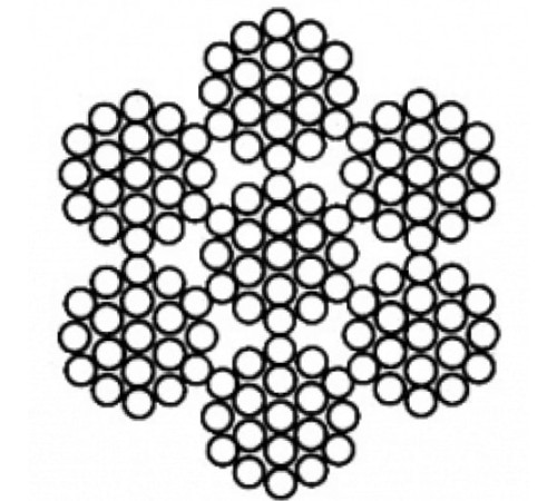 Канаты двойной свивки в Солигорске для юридических лиц