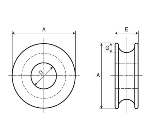 Коуши круглые стальные для канатов в Солигорске