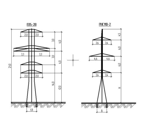 Промежуточные опоры для ЛЭП в Солигорске и Беларуси