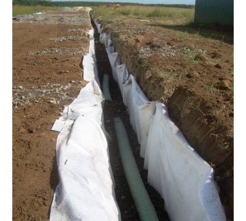 Противоэрозионные полотенца в Солигорске для трубопроводов