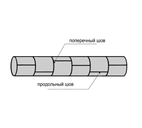 Трубы из обечаек в Солигорске для промышленного строительства