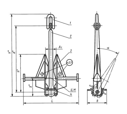 Якоря Матросова в Солигорске для судостроения