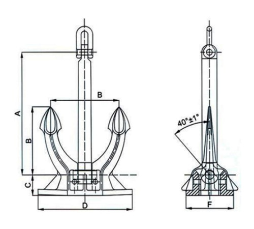 Якоря Spek для судостроения в Солигорске и Беларуси