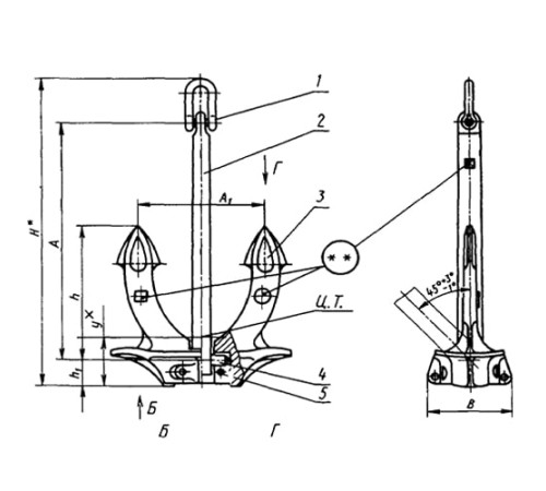 Якоря Холла для судостроения в Солигорске